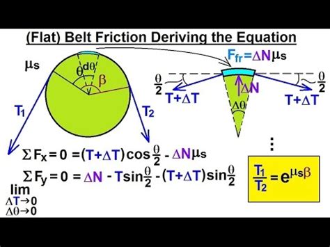 friction facts belt test|belt friction calculation.